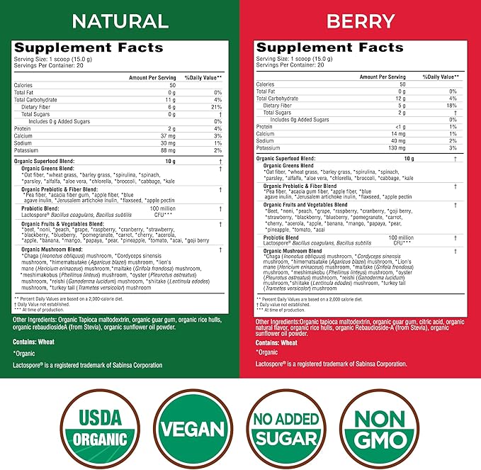 COUNTRY FARMS Super Greens Power Pack, 50 Organic Super Foods, Greens Powder with Probiotics for Gut Health & Bloating Relief, Supports Energy, Unflavored & Berry, 40 Serving