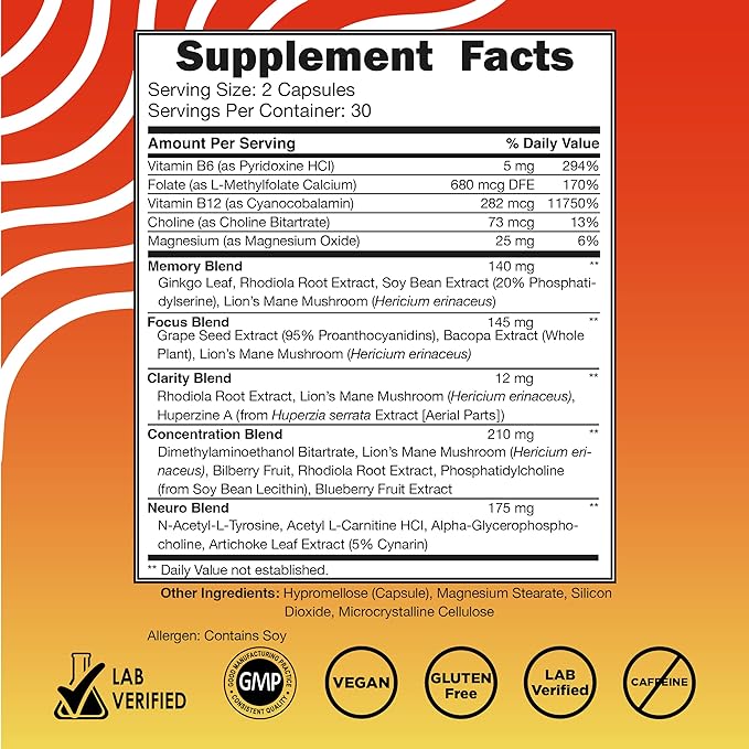 Vital Vitamins Brain Supplements for Memory 60 Coun