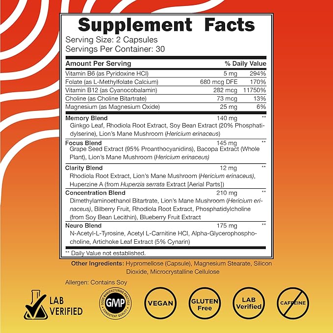 Vital Vitamins Brain Supplements for Memory 60 Coun