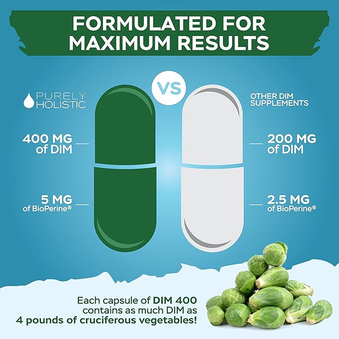 DIM Supplement 400mg Plus Bioperine - 150 Vegan Capsules - 5 Month Supply - Hormone Balance for Women & Men - High Strength Diindolylmethane