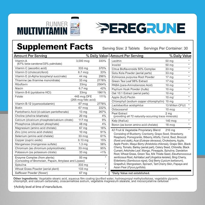 Runner Multivitamin & Joint Support Supplement
