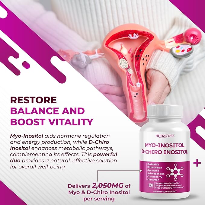 High Potency Myo-Inositol & D-Chiro Inositol with Chasteberry, Cinnamon, Bitter Melon & Gymnema – Supports Optimal Hormone Balance, Healthy Metabolism* – Made in The USA
