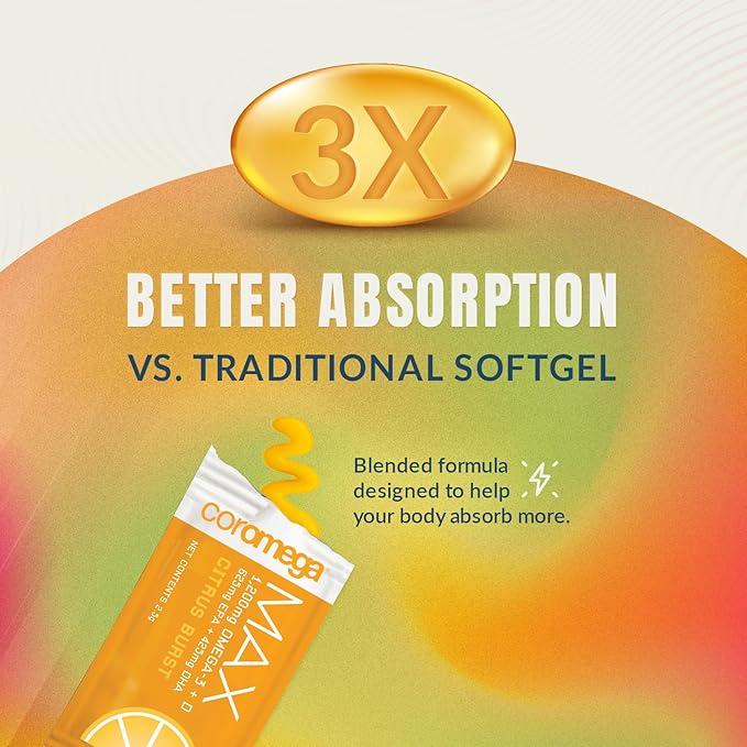 Coromega MAX High Concentrate Omega 3 2400mg Omega-3s Omega-3s with 3X Better 30 Single