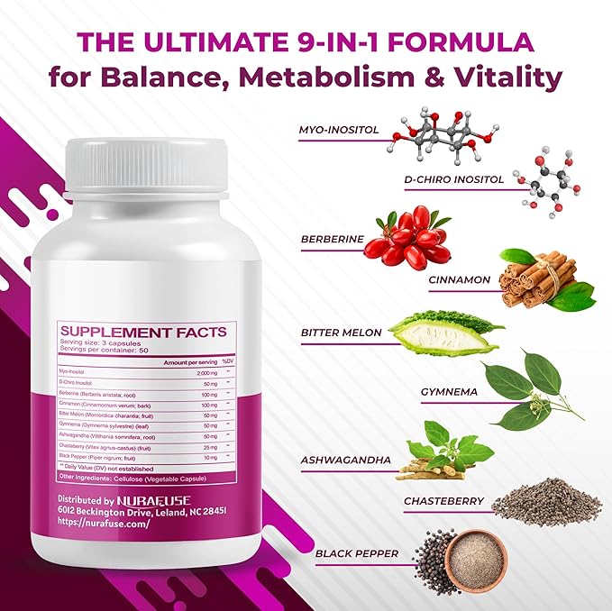 High Potency Myo-Inositol & D-Chiro Inositol with Chasteberry, Cinnamon, Bitter Melon & Gymnema – Supports Optimal Hormone Balance, Healthy Metabolism* – Made in The USA