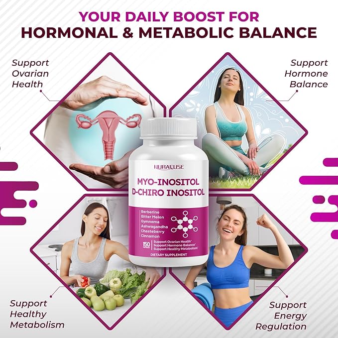 High Potency Myo-Inositol & D-Chiro Inositol with Chasteberry, Cinnamon, Bitter Melon & Gymnema – Supports Optimal Hormone Balance, Healthy Metabolism* – Made in The USA