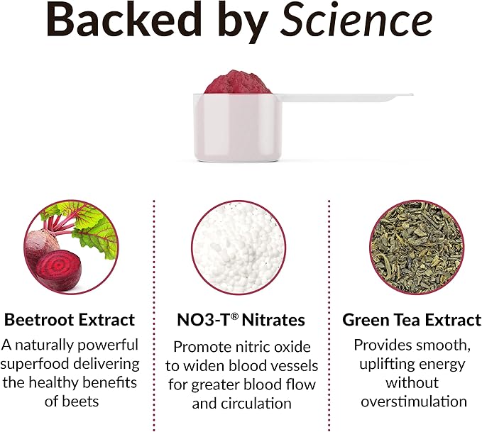 FORCE FACTOR Total Beets Energy Drink Mix 2-Pack, Superfood Beet Root Powder, Nitrates to Boost Energy, Support Circulation, Blood Flow, Nitric Oxide and Stamina, Heart Health Supplement, 60 Servings