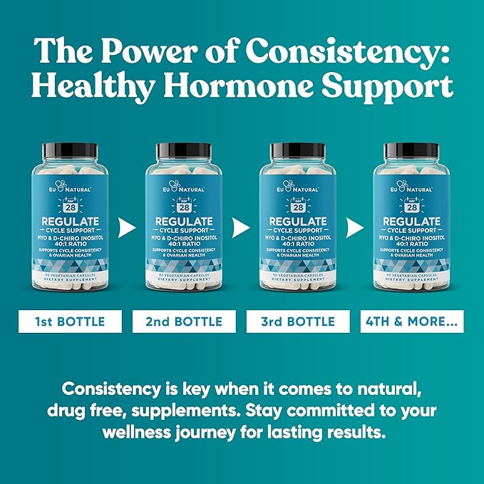 Regulate Cycle Support – Hormone Balance for Women at Optimal 40:1 Myo-Inositol & D-Chiro Inositol – PCOS Supplement for Period Consistency, Menstrual & Ovulation Support – 90 Vegan Capsules
