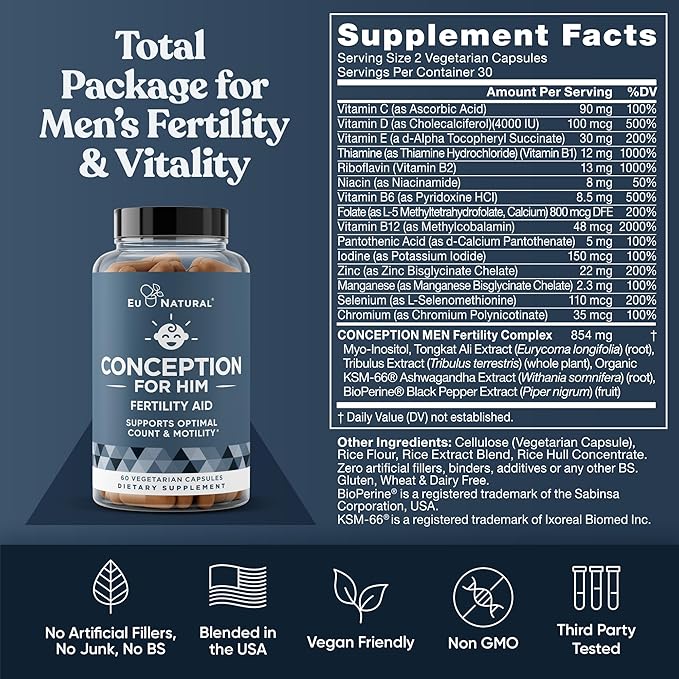 Eu Natural Conception Fertility for Her & Him Bundle - Fertility Supplements Combo for Women & Men – Prenatal Vitamins – Promote Hormone Balance, Cycle Consistency, Aid Ovulation – 120 Count