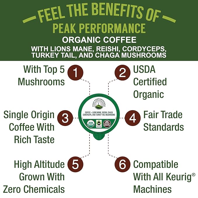 Organic Mushroom Coffee Pods with Lion's Mane, Reishi, Cordyceps, Turkey Tail, and Chaga Mushrooms. High Altitude, Low Acid, Smooth Tasting, Fair Trade, Instant Nootropic Coffee (Medium Roast Ground)