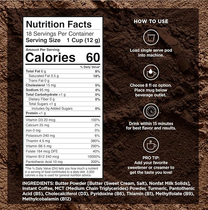 VitaCup Keto Max Dark Roast Coffee Pods, Ketosis & Energy, Butter, MCT Oil, Turmeric, B Vitamins, D3, All-In-One Keto Recyclable Single Serve Pod Compatible with Keurig K-Cup Brewers, 36 Ct