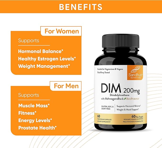 Sandhu's DIM Supplement 200 mg -60 Capsules - Diindolymethane with Ashwagandha & Bioperine Hormone Balance for Women & Men, Hormonal Acne Supplements