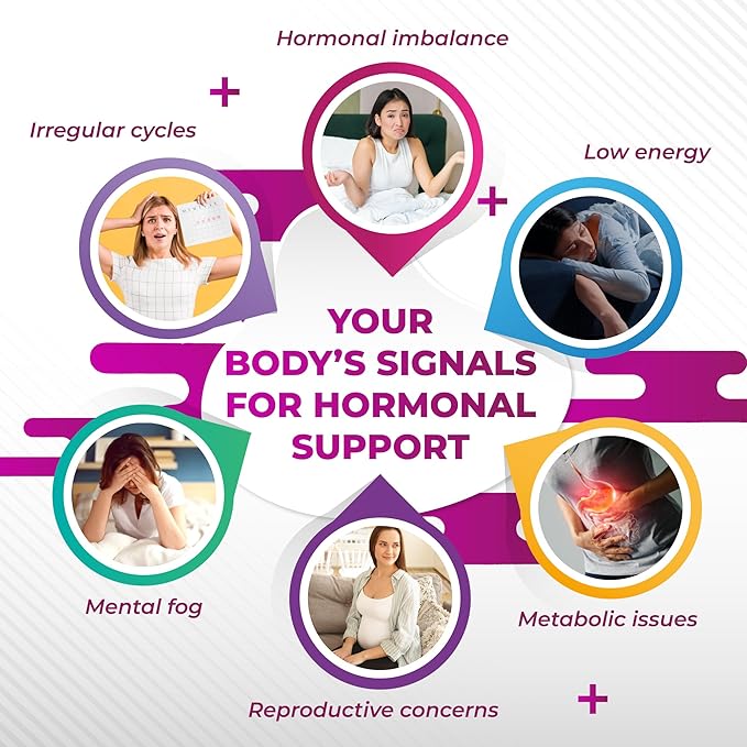 High Potency Myo-Inositol & D-Chiro Inositol with Chasteberry, Cinnamon, Bitter Melon & Gymnema – Supports Optimal Hormone Balance, Healthy Metabolism* – Made in The USA
