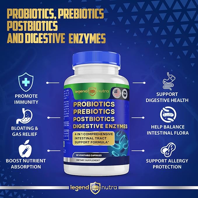 Probiotics Prebiotics Postbiotics Digestive Enzymes 4 1 Formula 60 Count 1)