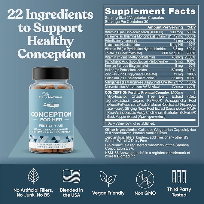 Eu Natural Conception Fertility for Her & Him Bundle - Fertility Supplements Combo for Women & Men – Prenatal Vitamins – Promote Hormone Balance, Cycle Consistency, Aid Ovulation – 120 Count