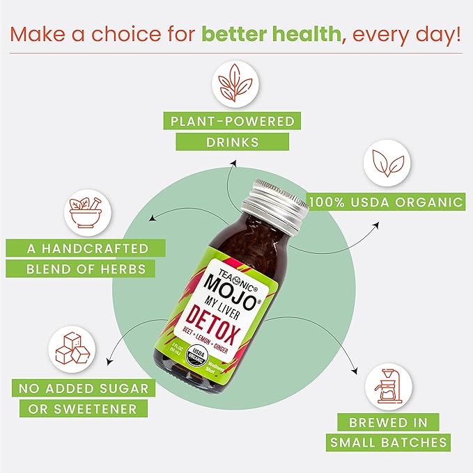 TEAONIC My Liver Mojo: Detox, Wellness 2 Fl. 12