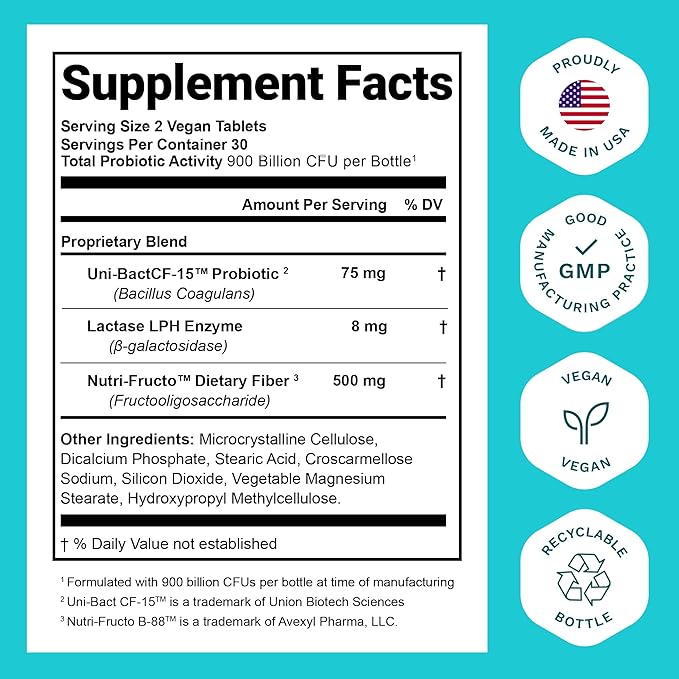 Probiotics for Women and Men 80%+ More