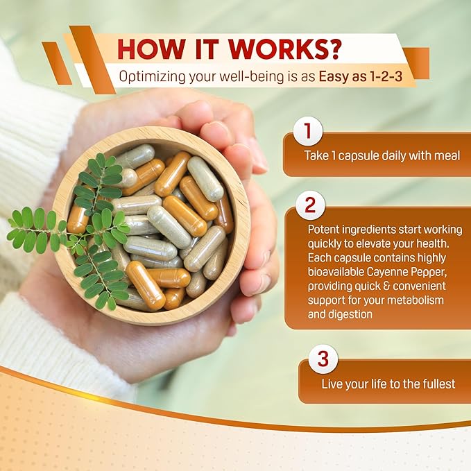 Cayenne Pepper 8000mg Ginger 3000mg Turmeric 2500mg Berberine 2500mg -