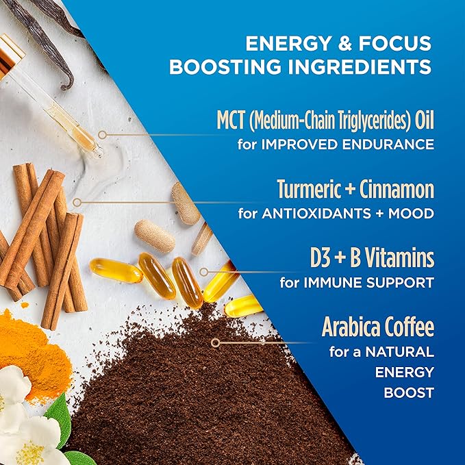 Genius Vanilla Keto Coffee Pods by VitaCup w/MCT Oil, Turmeric, B Vitamins, & D3 for Energy & Focus in Recyclable Single Serve Pod Compatible with K-Cup Brewers Including Keurig 2.0, 64 CT