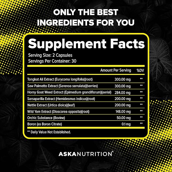 Testosterone Booster for Men (2 PACK)