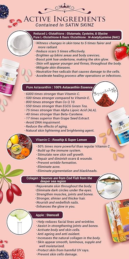 Satin Skinz GLUTATHIONE Plus and ASTAXNTHIN