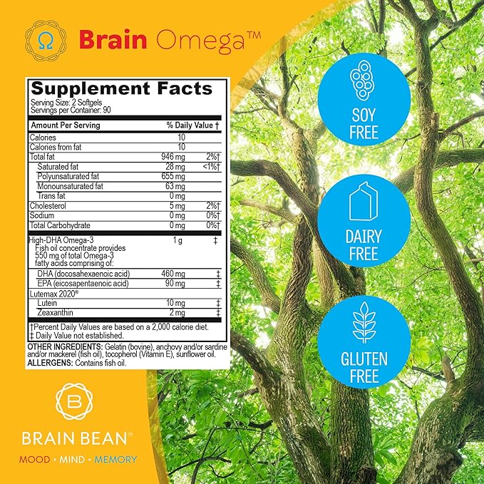 Brain Omega with Lutein & Zeaxanthin, 3 Plus 460 mg 90 mg 180 Softgels, 90 Servings