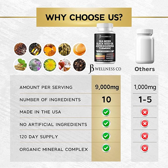 Sea Moss 3000mg Black Seed Oil 2000mg Ashwagandha 1000mg Turmeric 1000mg Bladderwrack 1000mg Burdock 1000mg & D3 with 60 Count