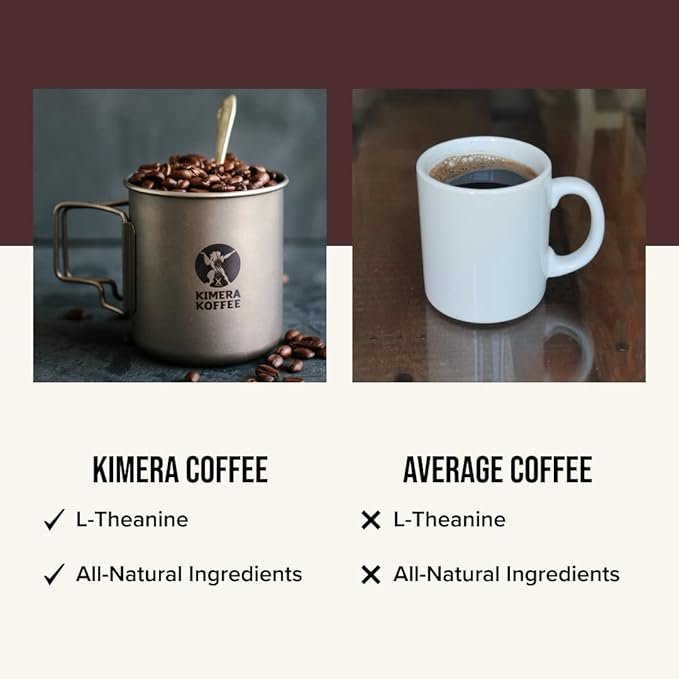 Kimera Koffee Organic Ground Coffee, Focus Blend, Light Roast infused with L-Theanine, Pack of 24 Cup Coffee Pods