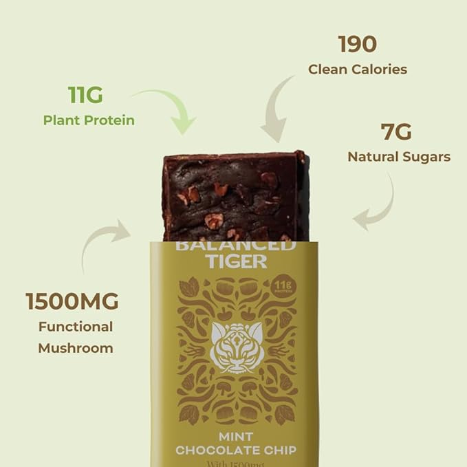Organic Functional Mushroom Vegan Protein Bars | Made in USA | Full Dose (1500mg) Lions Mane, Chaga, Reishi & Cordyceps Bars | Plant Protein Bars w/ Adaptogens & Superfoods | Mint Chocolate Chip Flavor