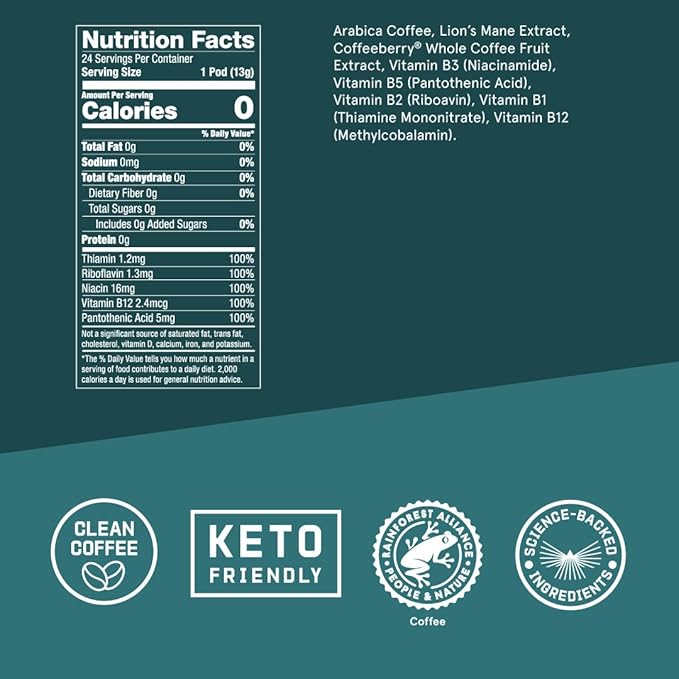 Bulletproof The High Achiever Single-Serve Pods, 24 Count, Medium-Dark Roast Enhanced Coffee with Lion's Mane Mushroom, B Vitamins, and Adaptogens for Energy and Focus