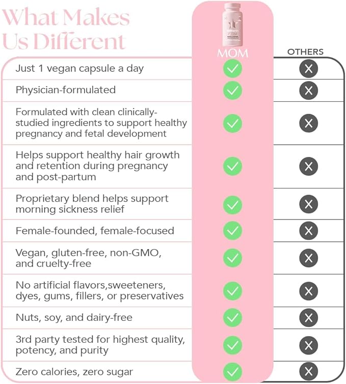HAIRtamin MOM Vegan Prenatal & Postnatal (30 Counts)