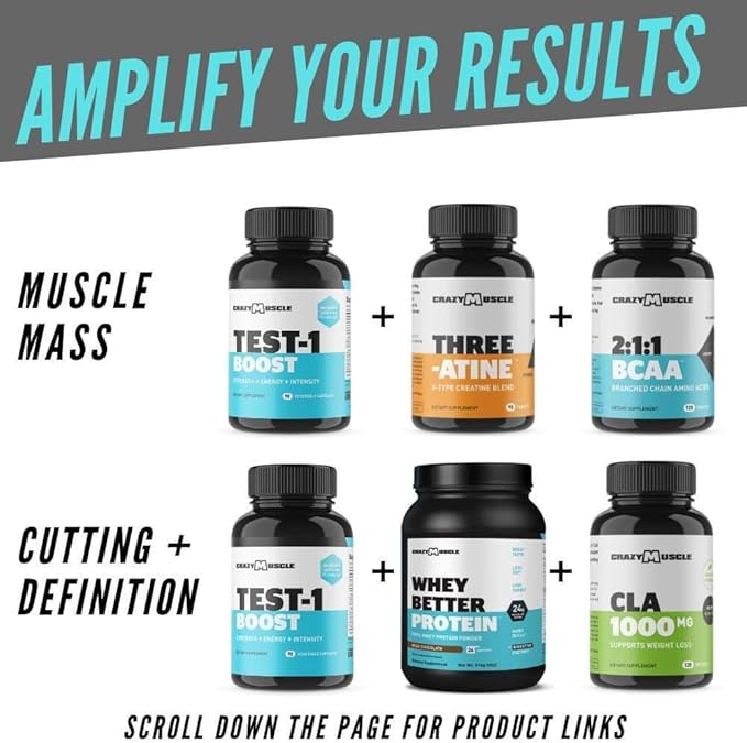 Crazy Muscle Testosterone Booster for Men 1,300mg per 90 Pills