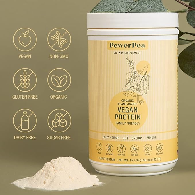 Plant Based Vegan Protein Unflavored- USDA 3, Turmeric,