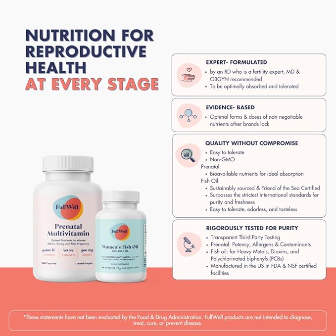 Prenatal Vitamin + DHA 3 Fish 26+ Vital 3rd Party 30 Servings