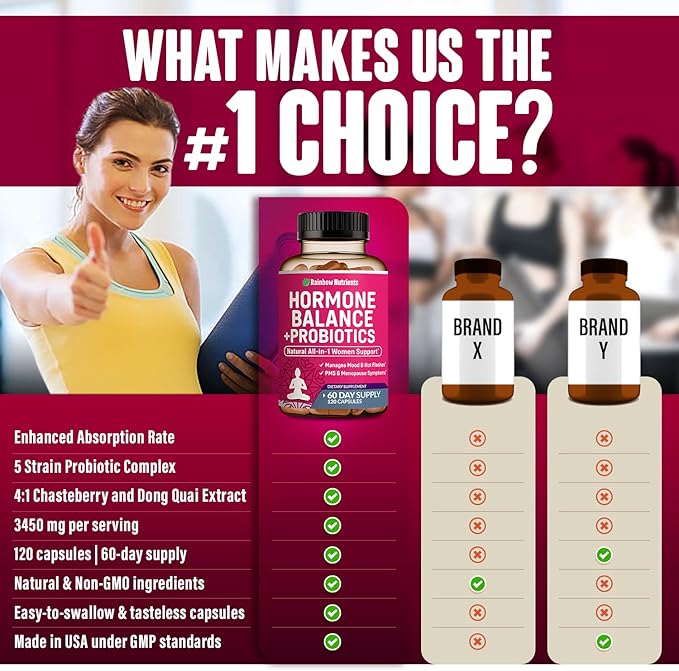 Hormone Balance + Probiotics for Women (3450mg) Natural |120 V