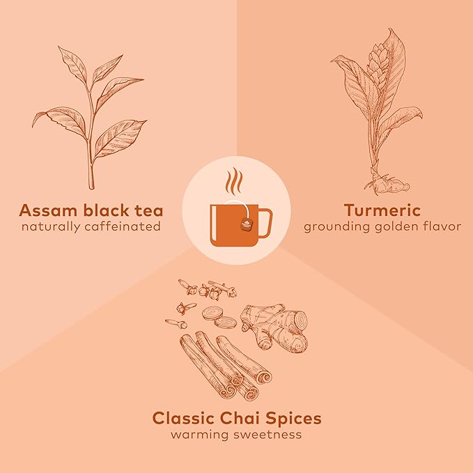 Organic India Tulsi Turmeric Chai Tea - Herbal Tea Bags with Caffeine, Ginger Root, Cinnamon, Holy Basil, Stress Relieving and Energizing, Immune Support, Helps Digestion - 18 Count, Pack of 6