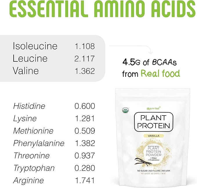 Plant Based Protein Powder with Probiotics