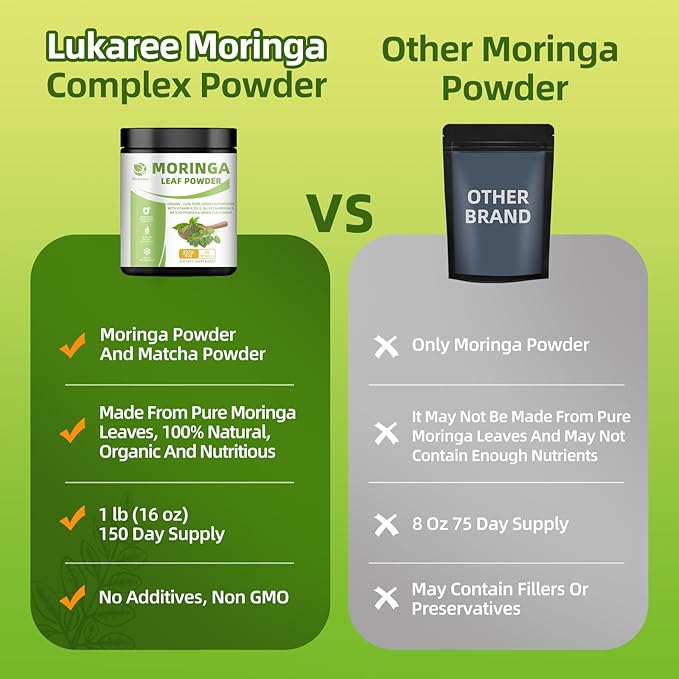 Organic Moringa Powder, Green Superfoods with Matcha Powder Green Tea Powder Resveratrol - Rich in Antioxidants and Vitamin A D3 E B6 B12, Digestive and Immune Support - Non-GMO, Vegan, 8 oz, 2 Pack