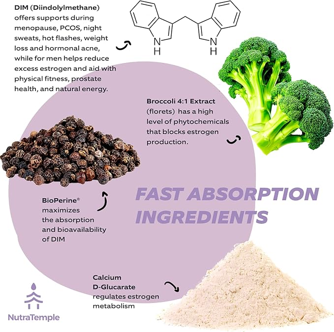 Dim Supplement [Enhanced Absorption with Bioperine, Brocolli, Calcium] Diindolylmethane Hormonal Balance for Women & Men, Estrogen Metabolism, Menopause Support & Stress Relief Pills