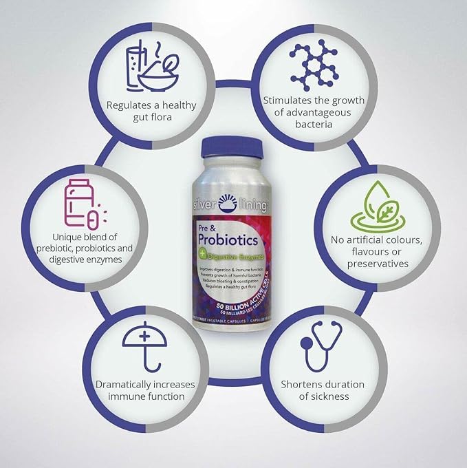 Silver Lining Pre & Probiotics + 50 Billion 120 Count 1)