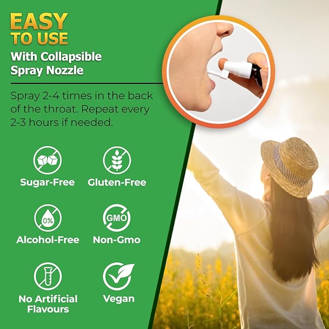 Natural Turmeric Curcumin Throat Spray by UC3 Clear 1 Fluid