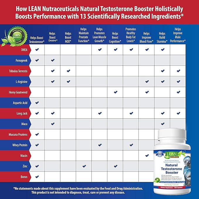 Testosterone Booster for Men, 180 Capsules