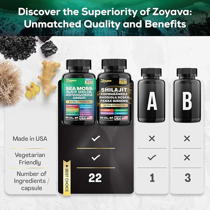 Zoyava Dynamic Vitality Bundle, Sea Moss 7000mg, Black 4000mg, Ashwagandha 2000mg, Ginger 9000mg, Rhodiola 1000mg, Panax (60 Count)
