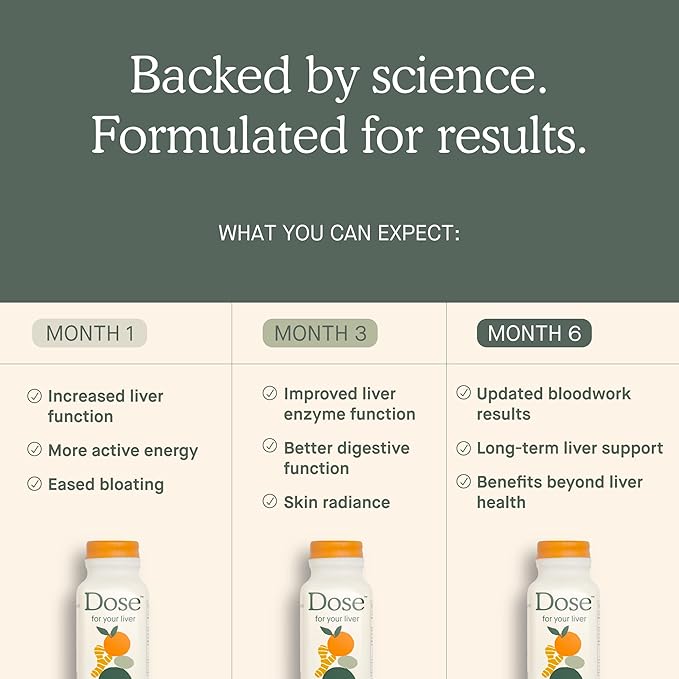 DOSE for Your Liver Cleanse Detox & Repair, Organic Milk Thistle Supplement with Turmeric, Dandelion, Ginger, and Orange, Promotes Optimal Liver Function,16oz Bottle, 3 Pack (3 Weeks Supply)