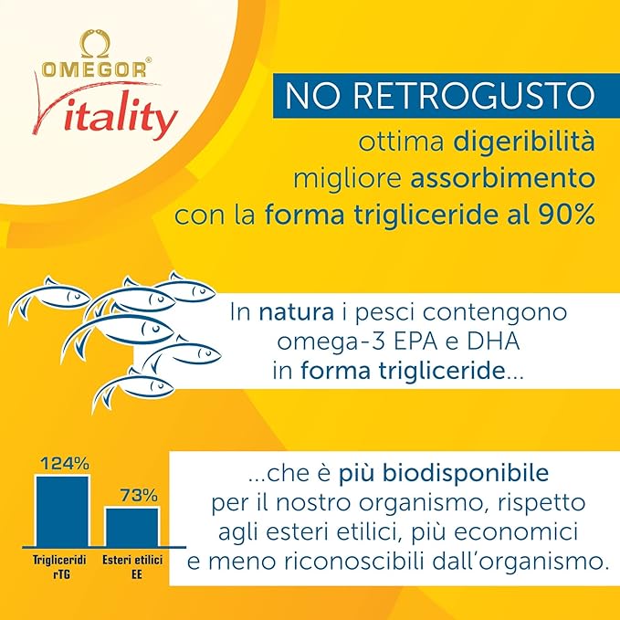 OMEGOR® Vitality 1000 with 90% Omega-3 5-Star Certified 2006. EPA 535mg and 268mg per 2 Capsules. 90% Triglyceride 60 Capsules