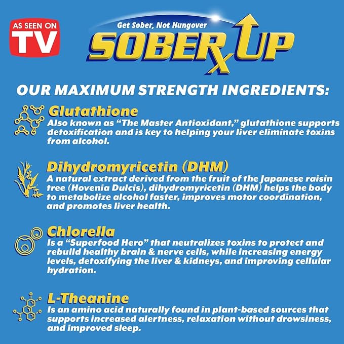 Maximum Strength Remedy & Fast Acting Relief • Party Smart Pills • Anytime You Drink Vitamin Supplement w/DHM + Glutathione + Chlorella + L-Theanine (USA)
