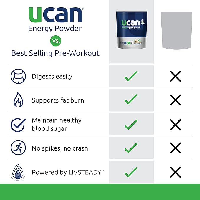 UCAN Energy + Plant Protein Powder 20g Pea 12 Servings