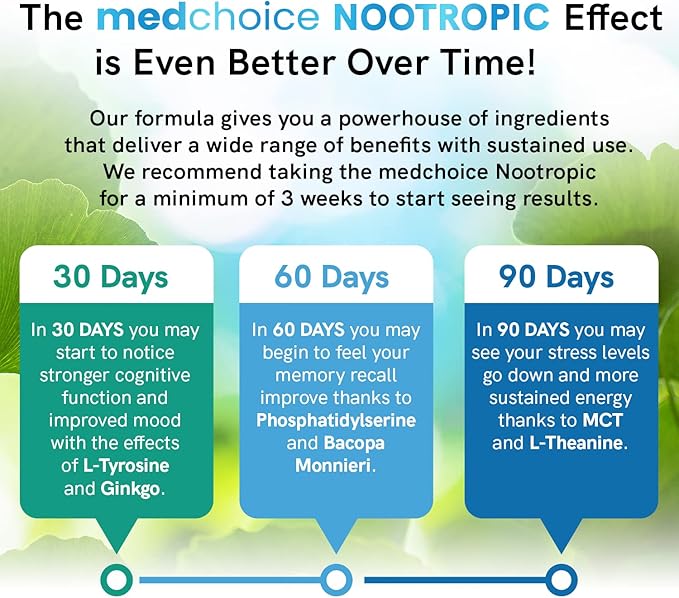 11-in-1 Nootropic Brain Supplements: Memory & 1321mg, 60ct 60ct - (2 pack)