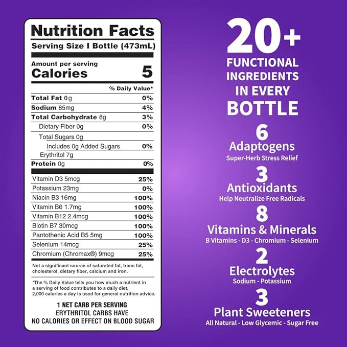 DRNX 12 Pack Adaptogenic Waters Complete 5 Calories