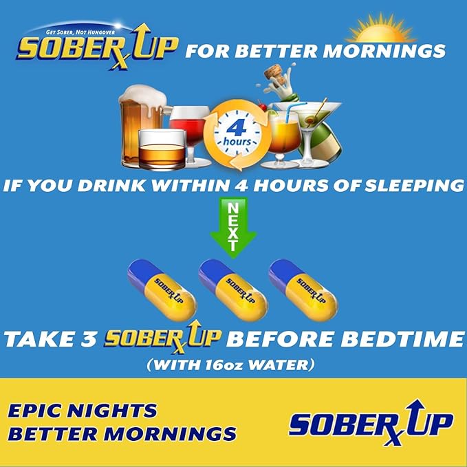 Maximum Strength Remedy & Fast Acting Relief • Party Smart Pills • Anytime You Drink Vitamin Supplement w/DHM + Glutathione + Chlorella + L-Theanine (USA)