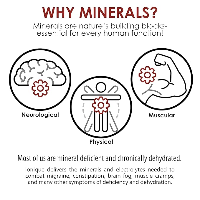 NEW Ionique Mineral Supplement for Water 2 oz
